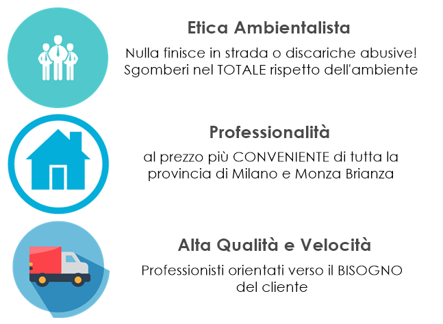 Sgomberi Gratis Bovisio Masciago